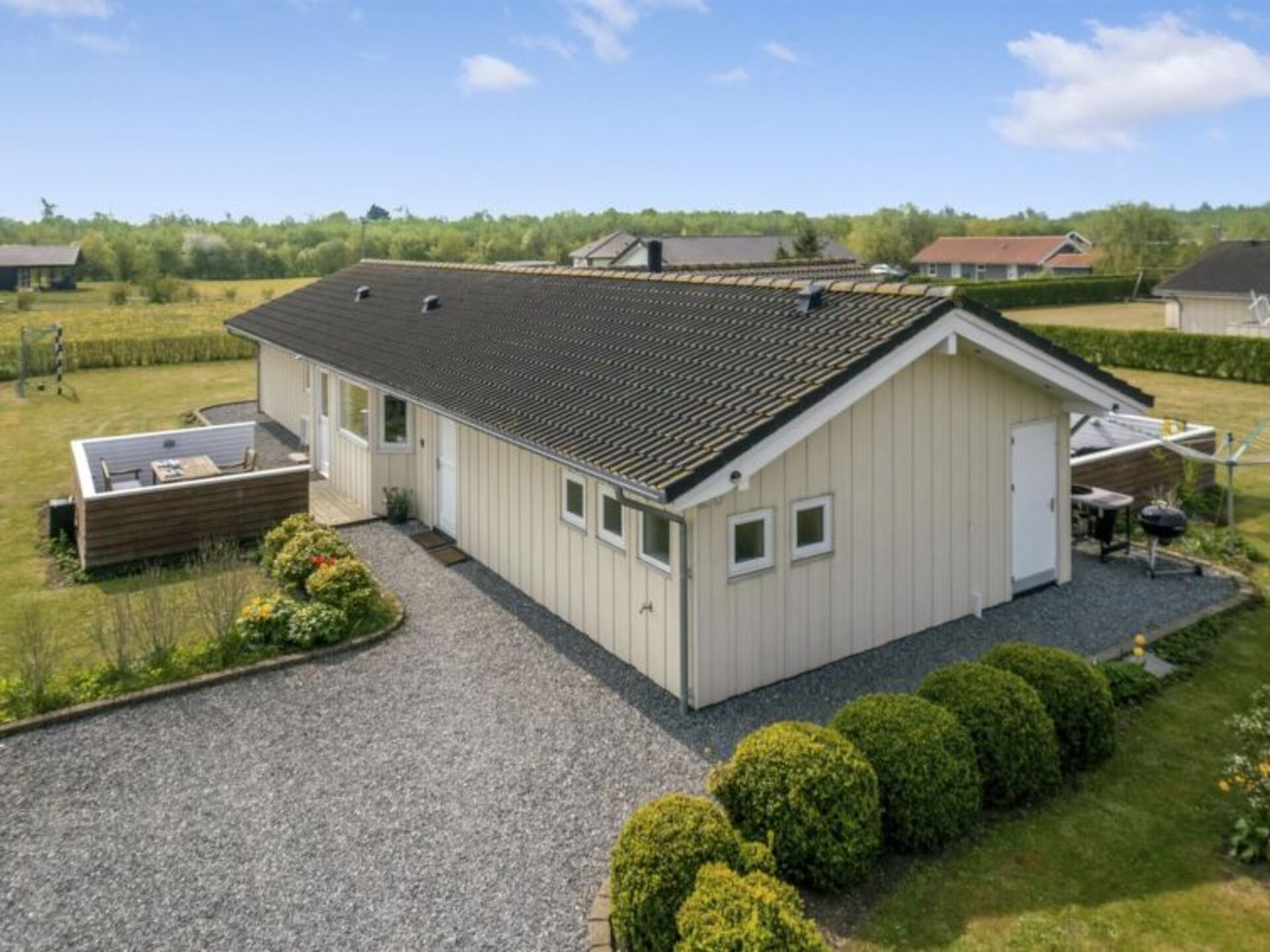 Aerial photography